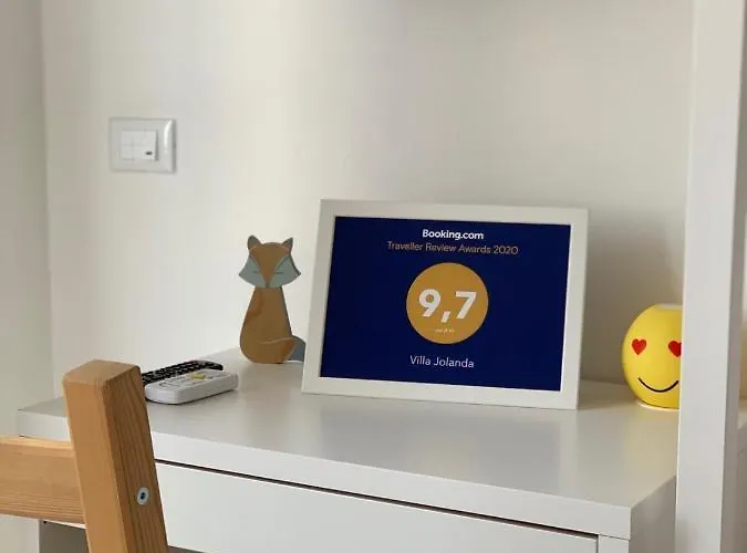 Jolanda チッタ・サンタンジェロ